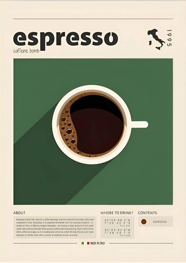 Een gestileerde poster met de titel "product 090 - bestsellers" toont een bovenaanzicht van een vol espressokopje op een groene achtergrond, vergezeld van tekst over de geschiedenis van de koffie, waar deze te drinken is en de inhoud ervan. (Merknaam: CollageDepot)-